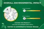 Garnier Debuts Product Impact Ranking Across Hair Care Range for...