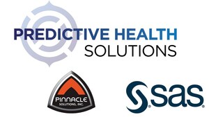 Predictive Health Solutions Technology Shows Promise in Combating Patient Appointment No-Shows