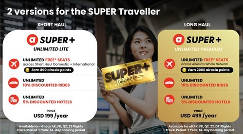 Subscribers can choose from the SUPER+ Lite, which covers all Asean countries, while the SUPER+ Premium provides access to all countries operated by the AirAsia airline group including destinations in Japan, South Korea, Australia, New Zealand and more.