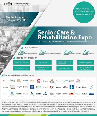 2022 Guangdong Premium Products International Trade Online Expo-Senior Care & Rehabilitation Expo
