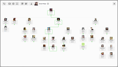 OneDirectory Launches New Org Chart Software for Microsoft 365
