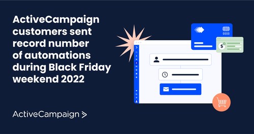 Black Friday 2022 trends show ActiveCampaign customers sent 50% more emails and automated experiences this year. Black Friday 2022 trends show ActiveCampaign customers sent 50% more emails and automated experiences this year.