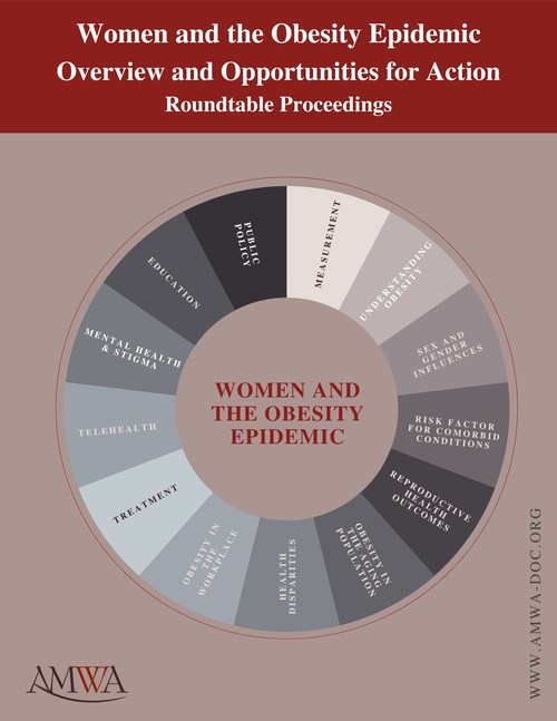 Proceedings of AMWA Stakeholder Roundtable on Obesity in Women