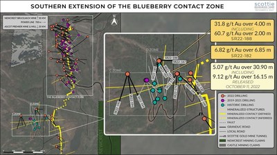 Figure 1: Plan view map of the C and D Zones and their location relative to the N-S oriented Blueberry Contact Zone. Highlighting the distribution and status of drilled targets from the 2022 season and the reported results thus far. (CNW Group/Scottie Resources Corp.)