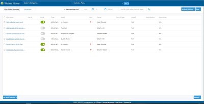 Wolters Kluwer Launches New Plan Design Summary Tool on ftwilliam.com