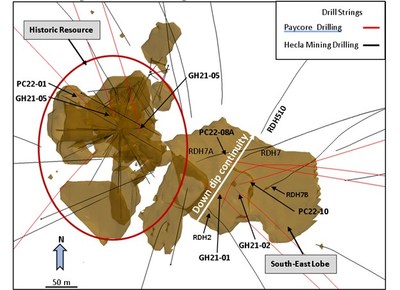 Figure 1*: View of FAD mineralization in plan view which includes historic resources. Drilling is from surface and underground at the 2250 level of FAD Shaft (CNW Group/Paycore Minerals Inc.)