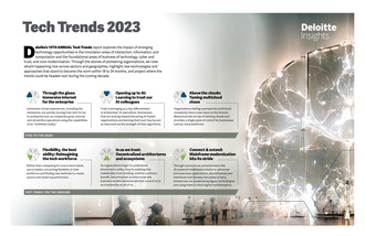 Deloitte's 14th Annual Tech Trends Report Finds Trust at Center