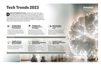 Deloitte Tech Trends 2023