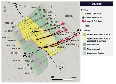 Drill locations of 2021 (Phase I) and 2022 (Phase II + Phase III) drilling. (CNW Group/Golden Shield Resources)