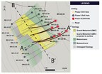 GOLDEN SHIELD FURTHER EXTENDS MAZOA HILL DEPOSIT WITH 24.8 METRES GRADING 3.48 GPT GOLD