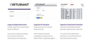 VIRTURANT UNVEILS THIRD-PARTY DELIVERY RECONCILIATION &amp; PAYMENT SOFTWARE