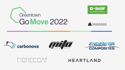 Go Move 2022 (with BASF and supported by Magna) Startup Cohort