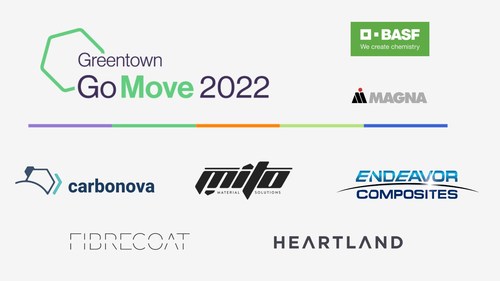 Go Move 2022 (Supported by Magna in collaboration with BASF) Startup Cohort