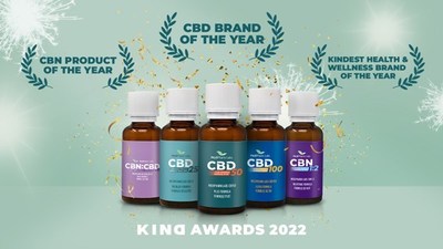 MediPharm Labs Receives Award for CBD Brand of the Year (CNW Group/MediPharm Labs Corp.)
