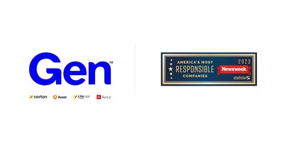 Gen Named to Newsweek's List of America's Most Responsible Companies 2023