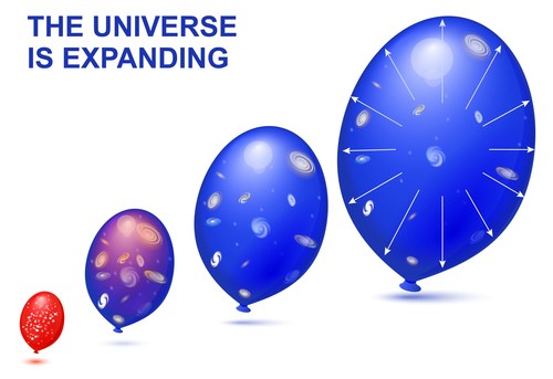 A graphical depiction of the universe expanding like a (hyper) balloon.
