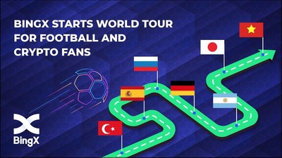 BingX Starts World Tour for Football and Crypto Fans (PRNewsfoto/BingX)