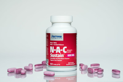 Jarrow Formulas®, the #1 probiotic brand for customer satisfaction, announced the launch of N-A-C, featuring 500mg of N-Acetyl-L-Cysteine in a vegetarian capsule form. The latest product offering is a powerful antioxidant amino acid, as well as a precursor in the body to the critical antioxidant glutathione – one of the body’s most important and abundant antioxidant and detoxification agents.*