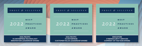Frost & Sullivan Awards Singtel and Trustwave for Expertise Management and Market Innovation in Singapore