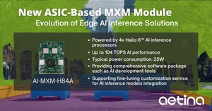 Aetina lance le tout premier module MXM équipé du processeur d'inférence d'IA de Hailo