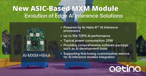 Aetina推出了首款由Hailo-8™AI推断处理器驱动的MXM模块。基于asic的MXM模块——AI-MXM- h84a——专为不同的AI应用而设计，以提高其性能;应用包括物流中的自动引导车辆(agv)，制造业中的虚拟围栏系统，以及其他类型的自动机器和计算机视觉系统。