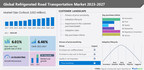 冷藏道路运输市场:由海湾和海湾运输公司和C H罗宾逊全球公司领导的增长机会- Technavio