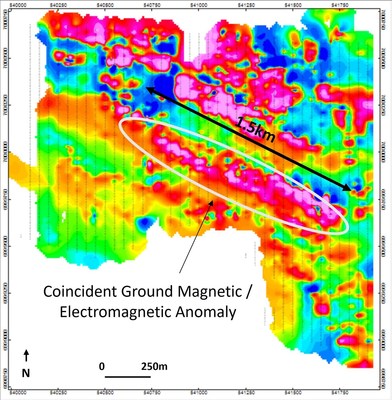 Figure 3. Capella’s Åmot target extends over 1.5km in length and is defined by a coincident ground magnetic data (shown) and VTEM anomaly, and anomalous copper-cobalt values in soil samples. (CNW Group/Capella Minerals Limited)