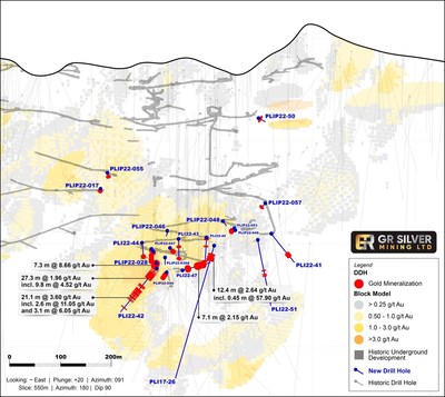 Figure 1:   Longitudinal Section: Plomosas Mine Area (Au Block Model and Grades) (CNW Group/GR Silver Mining Ltd.)