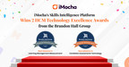 iMocha's Skills Intelligence Platform Wins Two Technology Excellence Awards from the Brandon Hall Group, the Top Analyst in HCM vertical