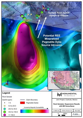 Figure 1. Map of 3D airborne geophysical anomaly interpreted to represent the magmatic intrusion, which is the source of pegmatite dykes that have been mapped at surface. Dysprosium oxide values are highly anomalous (to 155 ppm) in these pegmatites. (CNW Group/Monumental Minerals Corp.)