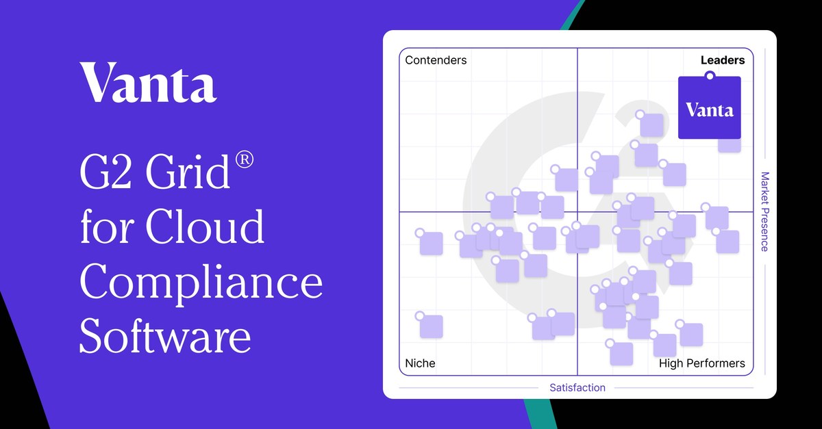 Vanta Named the #1 Leader in G2's Winter 2023 Grid® Reports for Security Compliance - Vimarsana News