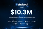 Shabodi Raises $10.3M in Series A Funding to Bridge the 5G Innovation Gap