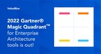 ValueBlue Named a Niche Player in the 2022 Gartner® Magic Quadrant™ for Enterprise Architecture Tools