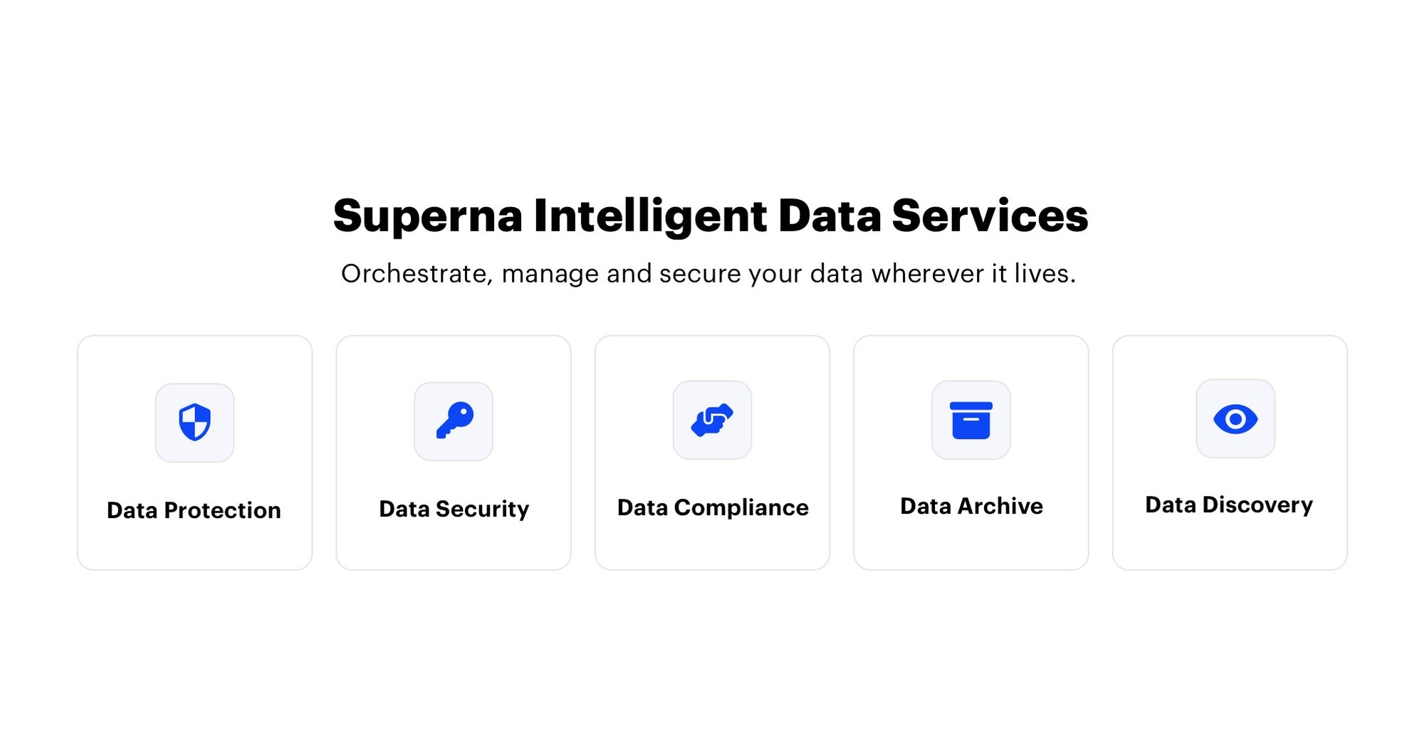 Superna Appoints Alex Hesterberg as Chief Executive Officer