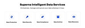 Superna Appoints Alex Hesterberg as Chief Executive Officer