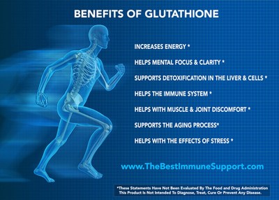 Visit www.TheBestImmuneSupport.com to learn more