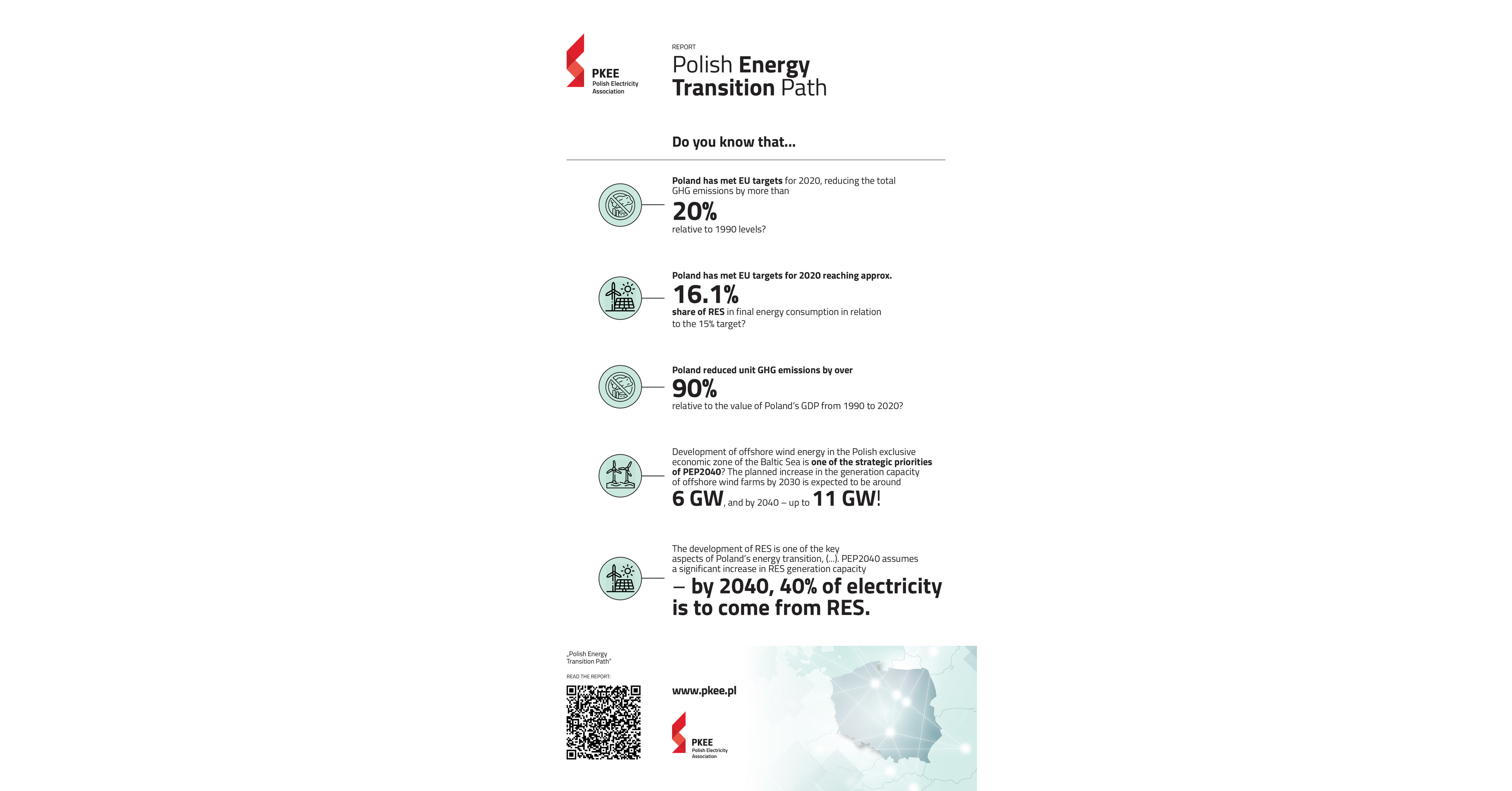Polish Energy Transition Path - the latest EY and PKEE report Polish Energy Transition Path - the latest EY and PKEE report