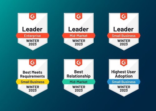 Deltek receives numerous accolades from the latest G2 Winter 2023 Badge Report.