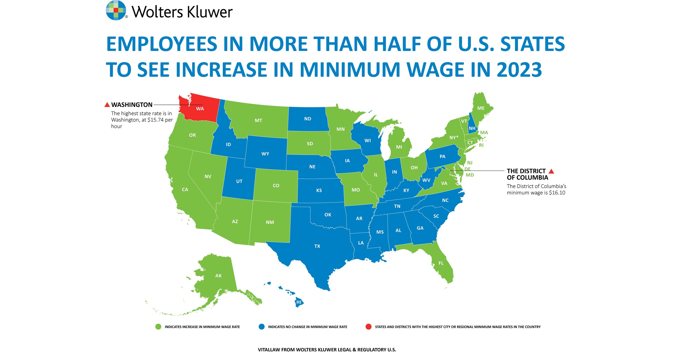 Wolters Kluwer Analysis More than Half of U.S. States to Increase