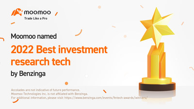 Best Investment Research Tech 2022