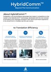 Timekettle to showcase HybridComm™  Translation Technology at CES 2023