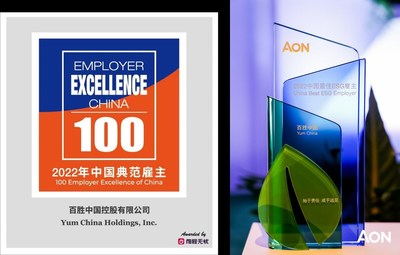 Yum China’s “2022 China Best ESG Employers Award” from Aon plc and “Top 100 Employer Excellence of China” award from 51job.com