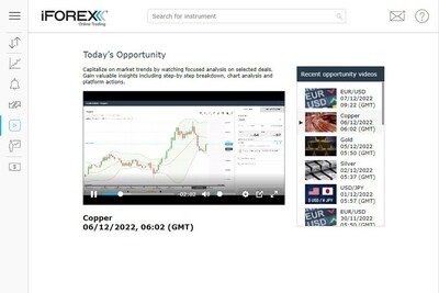iForex daily analysis videos (PRNewsfoto/iFOREX)