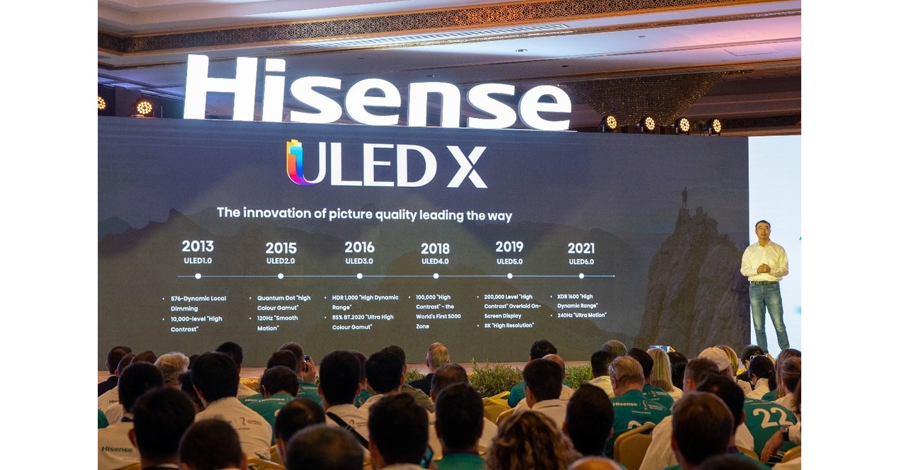 Hisense: C&oacute;mo jugar las tres cartas del crecimiento de alta calidad