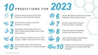 As the Clock Winds Down on a Year Steered by Tight Inventory and Rising Loan Rates, Cox Automotive Offers 10 Predictions for 2023