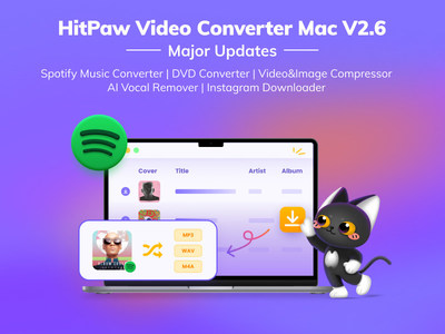 instal the new for mac HitPaw Video Converter 3.1.3.5