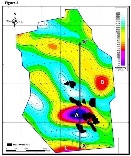 Figure 3: Horizontal MT plan section at 0m ELEV. For comparison, surface infrastructure at the Minto Mine Property is at 790m ELEV; the deepest Minto orebody is currently at 400m ELEV. MT low resistivity anomalies A, B and C denoted. Hatched patterns denote projections of the Minto Mine Property orebodies. Cross-section in Figure 4 denoted by X-X’. (CNW Group/Minto Metals Corp.)