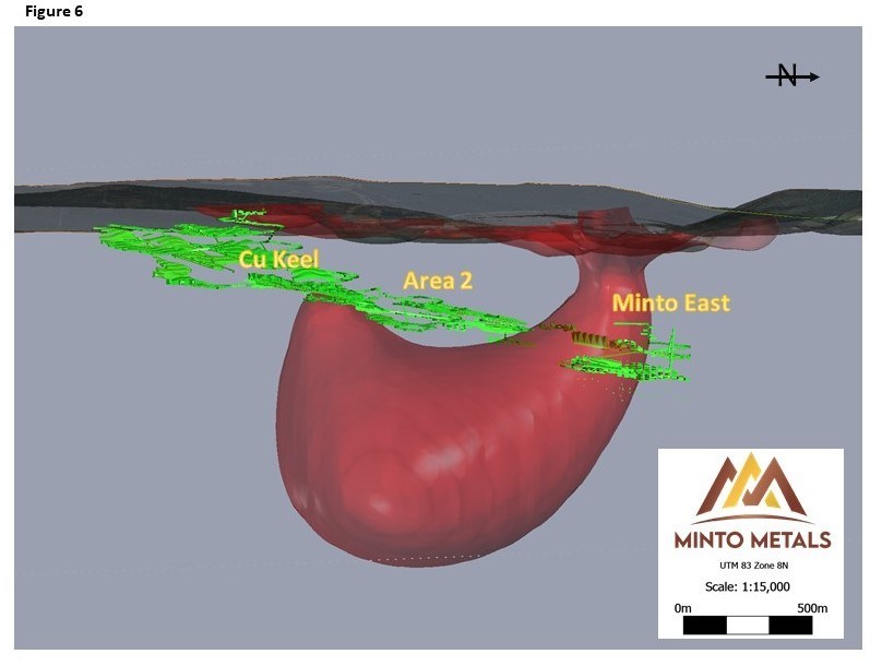 Figure 6.  3D view looking Az 255° (north is to the right) depicting MT Anomaly ‘A’ clipped at 100 ohm-m from Figures 3&4 in spatial relationship to underground mine development from Figure 5. (CNW Group/Minto Metals Corp.)