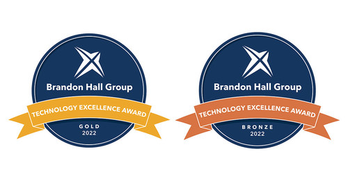 Paychex Wins Two Brandon Corridor Group Excellence in Know-how Awards; tenth Consecutive 12 months Acknowledged