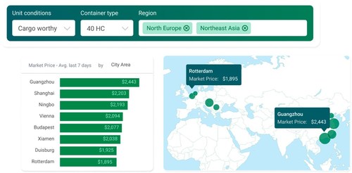 Container xChange launches ‘xChange Insights’; makes container trading and leasing data accessible for better decision making